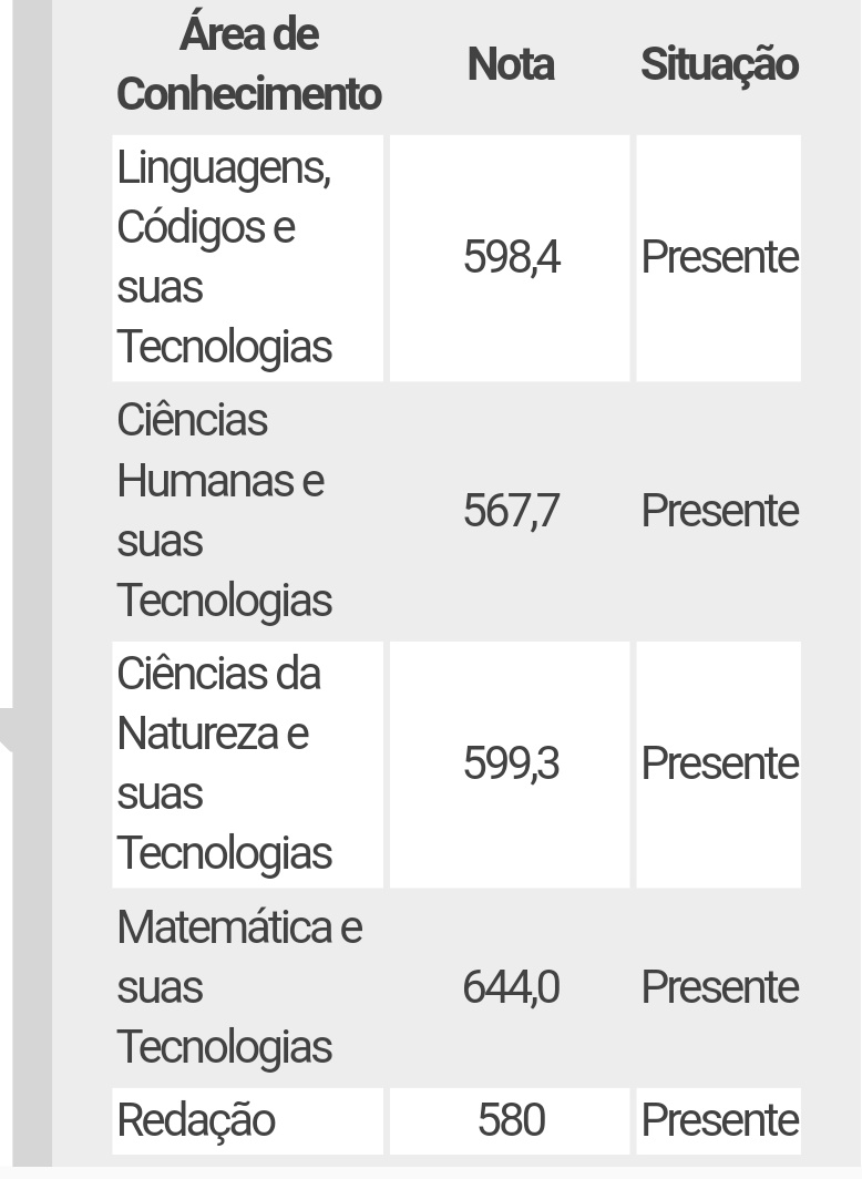 92Otk's tweet photo. @isaielly_ Triste a vida de estudante viu https://t.co/bHI4nFVCqd