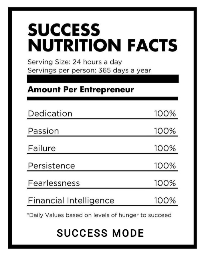 Successmode7's tweet photo. #success #motivation #inspiration #love #life #motivationalquotes #quotes #mindset #believe #goals #lifestyle #positivevibes #happiness #entrepreneur #instagood #selflove #instagram #bhfyp #business #inspirationalquotes #happy #loveyourself #yourself #quoteoftheday #follow https://t.co/6TZgrSlseG