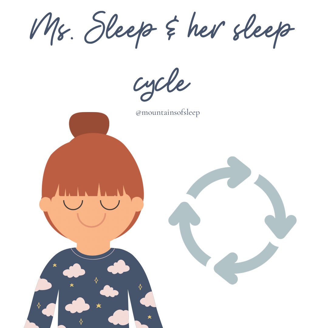 MountainsSleep's tweet photo. As our children grow, their body clock matures and new sleep stages emerge. 
 
Understanding how their sleep changes and when they change can explain some of the patterns you see with your child’s sleep. 
 
#sleepeducation #sleep https://t.co/JMjIMDBlUT