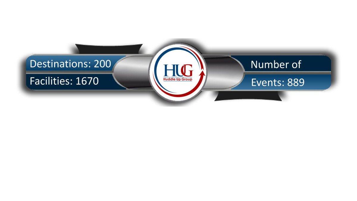 Get in the game with the Sports Tourism Index️️,  the LARGEST sports event database in the industry, subscribe today and get free registration to HUDDLE UP 2021 - May 4th &amp; 5th!

sportstourismindex.com 

#sportstourism #sportsevents