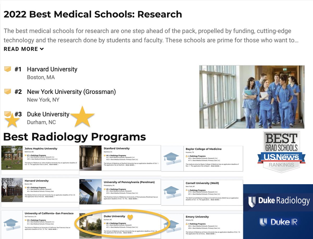 Happy #DoctorsDay and congrats yet again to @dukesom @DukeMedSchool @DukeRadiology @DukeIR for top ranks #3 Medical School #6 in Radiology