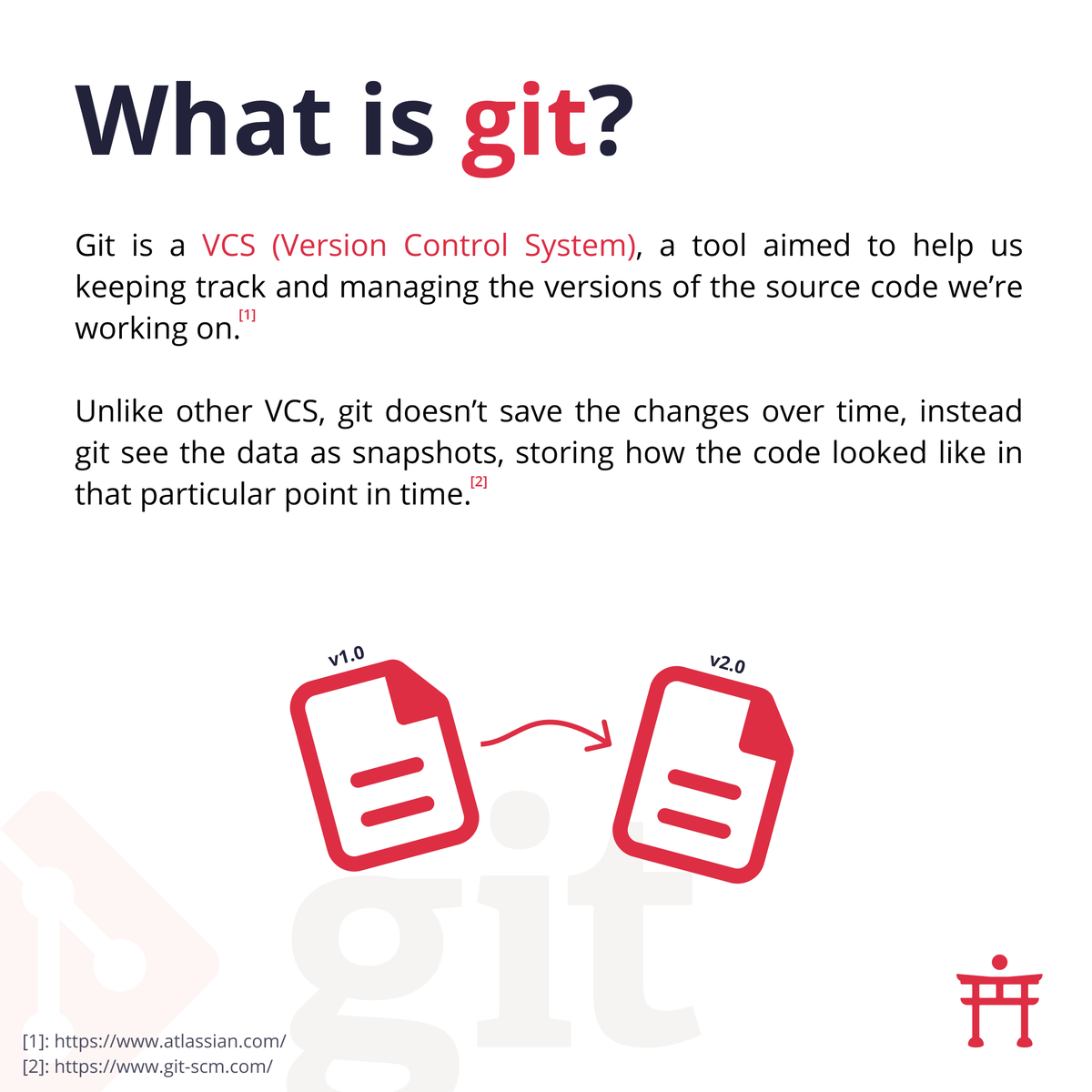 HeyLintori's tweet photo. If you're a developer, git is a must-have tool you should know 💻. https://t.co/bOnWvJInwa