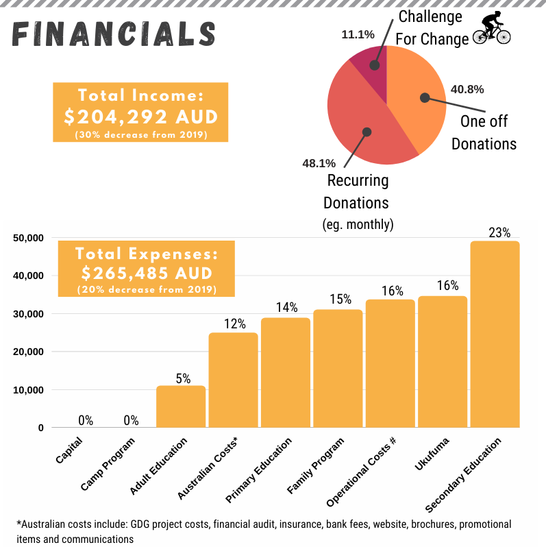 EWAustralia's tweet photo. EW News 2021 #1 - Read the full report here https://t.co/fXwuK7TVSN https://t.co/kjb6NTgryC