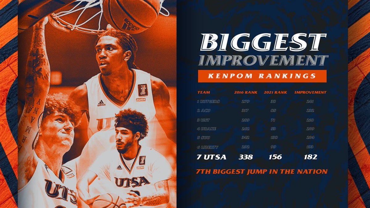Continuing the Climb 📈 in San Antonio. 

#BirdsUp 🤙 | #RunWithUs
