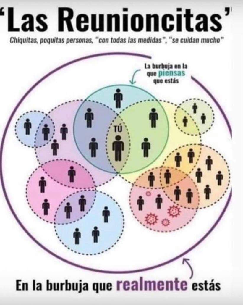 SArmingaud's tweet photo. Para que quede claro... https://t.co/8f7s6V8E3J