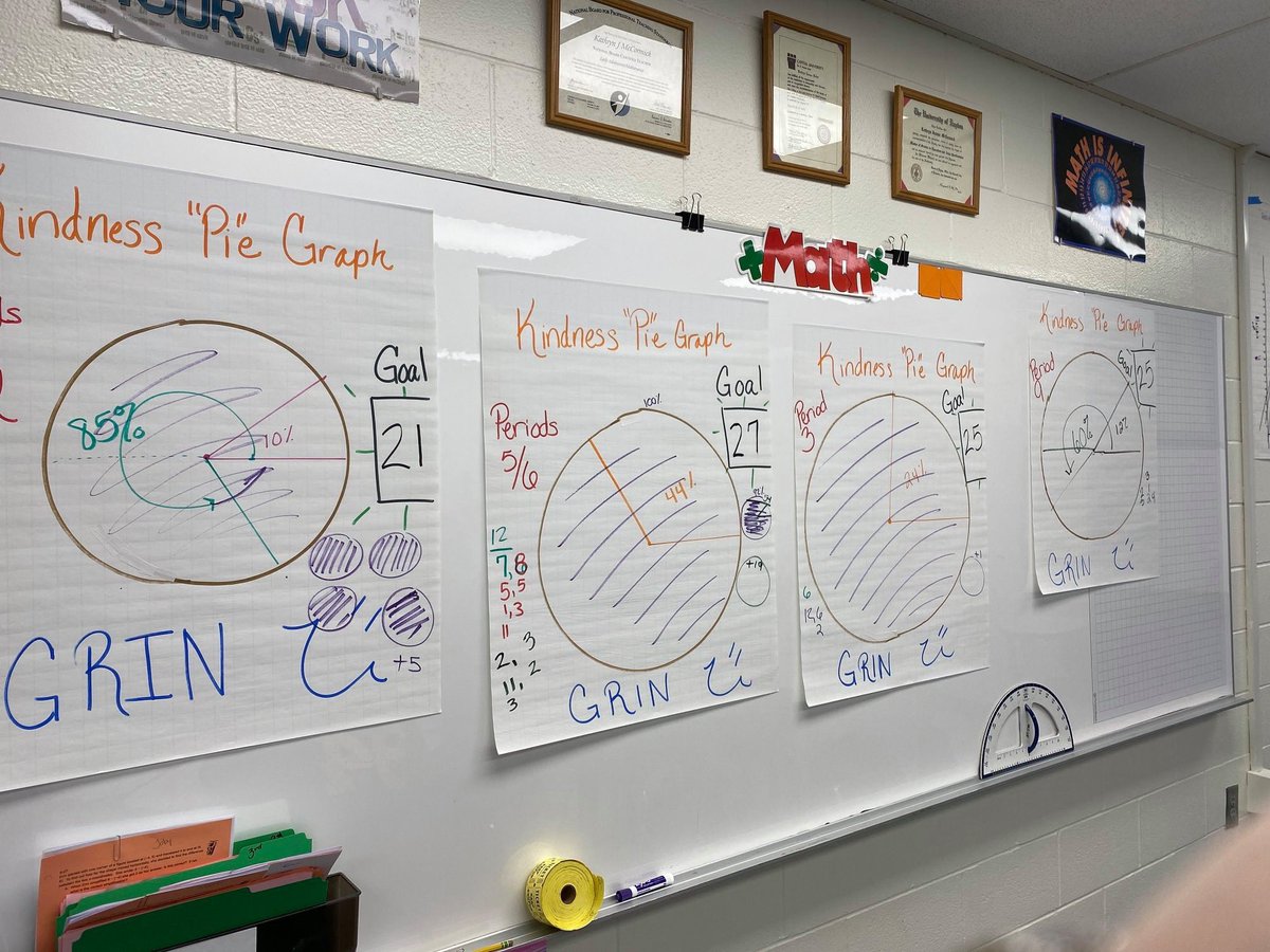 We 💙💛💙our students &amp; teachers...even more than PIE!  🥧
Math students at <a href="/GahannaE/">Gahanna Middle School East</a> collected over 300 breakfast items for <a href="/GRIN4Gahanna/">GRIN</a>. Their reward..., a couple of lucky students "pie"ed their teacher. 
Thank you Miss McQuate and Mrs. McCormick for becoming the "i" in pie!
