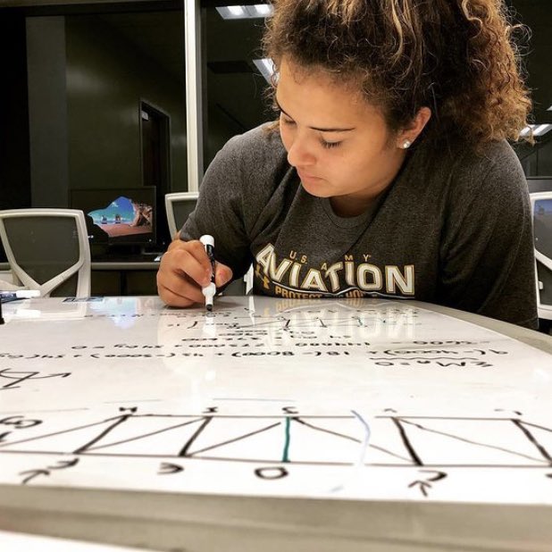 michytech23's tweet image. So excited to announce I accepted a position to be a @NASA #PathwaysIntern @NASAKennedy🚀

Thank you to everyone who’s supported me - from when I was 3 years old talking about finding E.T. to now @ERAU_Daytona 

@NASAInterns 
#NASAIntern #LatinasInSTEM #WomenInSTEM #RocketScience