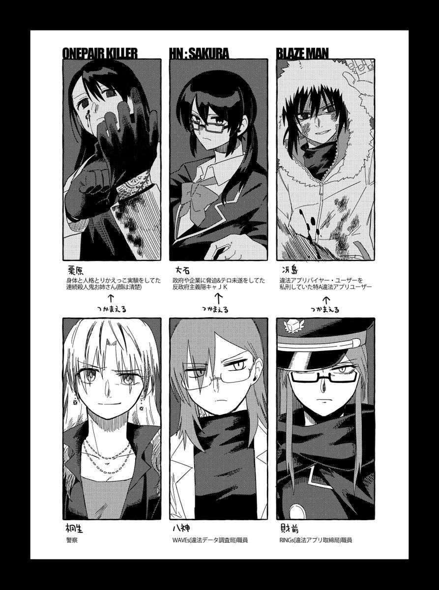 こないだpixivのブログの方に上げた絵の一枚だけど、ニッパチの世界のつかさ(元)刑事、人格交換実験キラーのネネさんを捕まえてその後部下にしたっていう闇のアンバディっていう設定なので見た時不謹慎で変な笑い方してた。