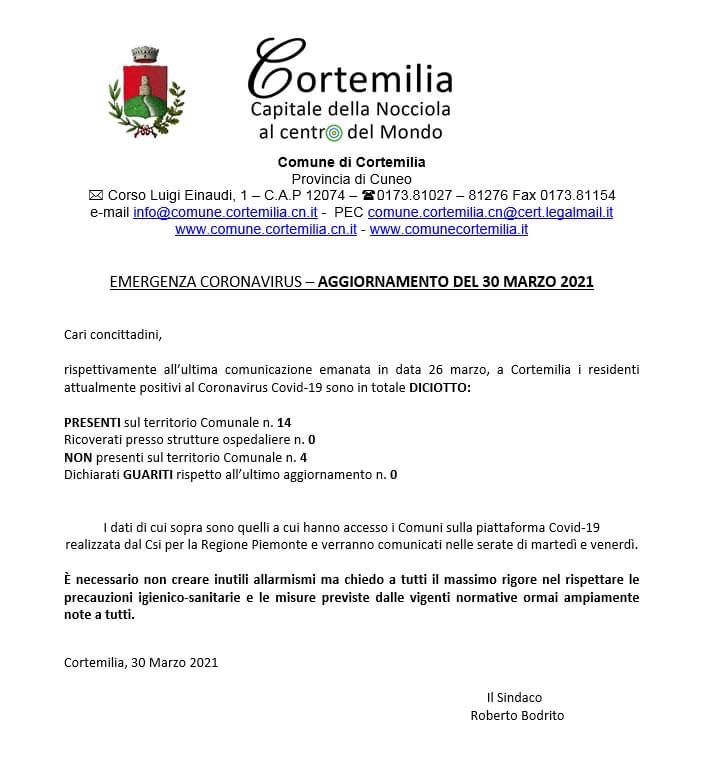 CCortemilia's tweet photo. AGGIORNAMENTO #COVID19 https://t.co/RuBcWUivpn