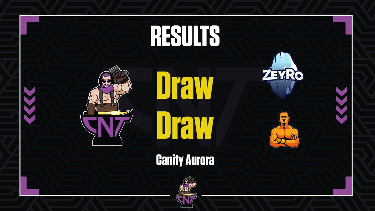 Wednesday results day!

Canity Aurora loved the Draw last week!

Canity aurora DRAW <a href="/OfficielZeyRo/">ZeyRo</a> 

Canity Aurora DRAW <a href="/beGeniusESC/">beGenius ESC</a> 

GG WP!

#ForgeYourPath #CNTWIN