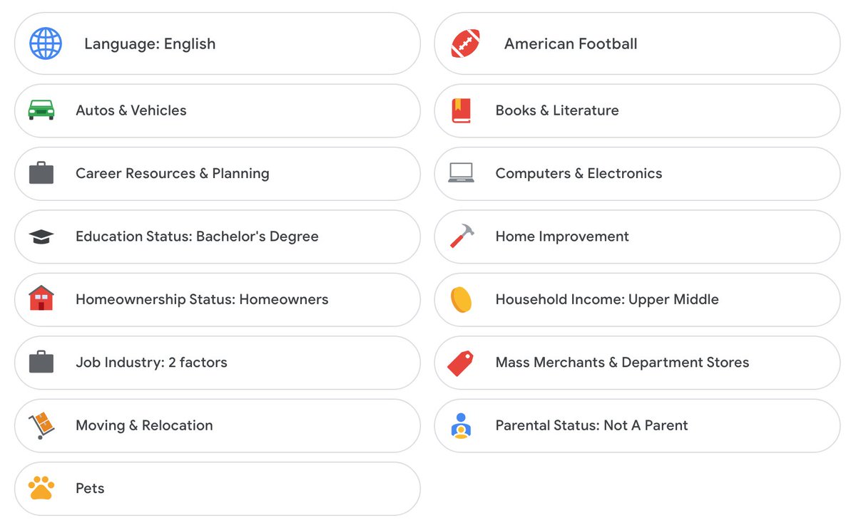 Apparently <a href="/Google/">Google</a> thinks I love football and own a home. Here is the link to see what they know (or don't) about you! Comment interesting finds 👇 adssettings.google.com/authenticated