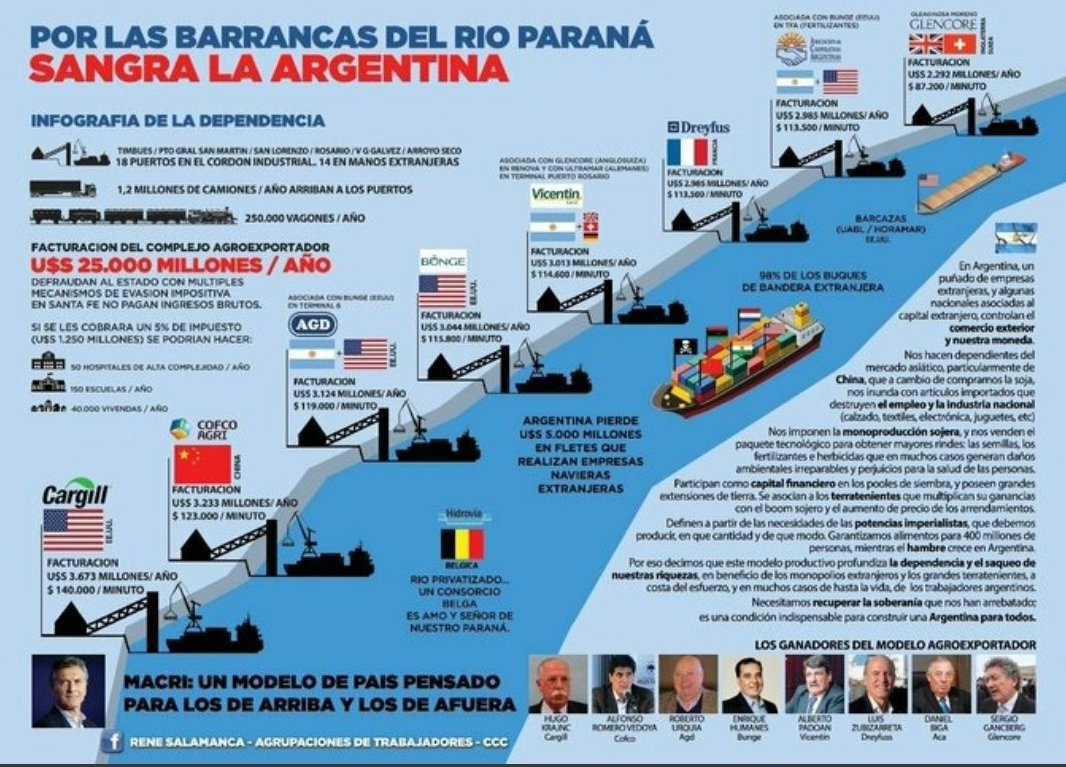 yani_griega's tweet photo. #RiosYAlimentosSoberanos
Los ríos son nuestros que no los exploten los extranjeros. https://t.co/ZXcojDeVxj