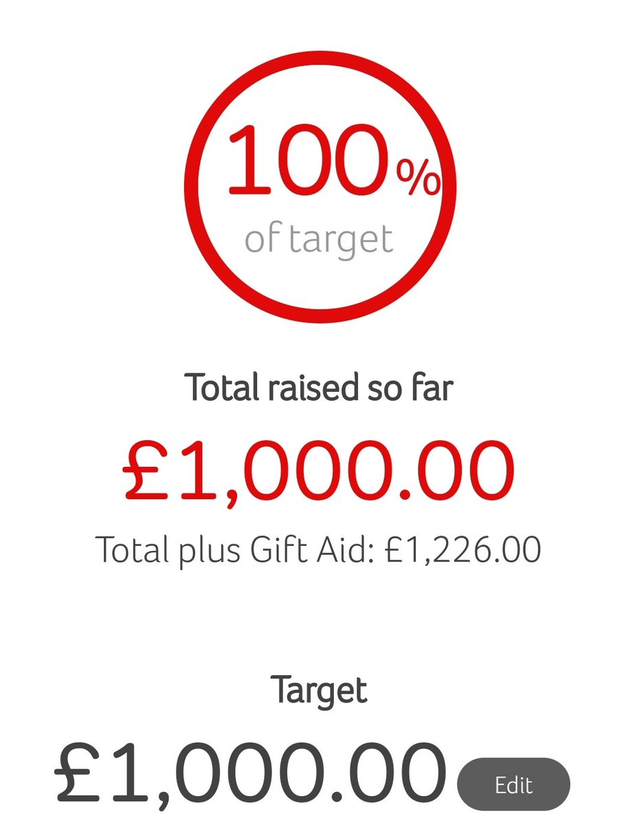 We did it 🎉

Thanks to everyone who donated, your generosity is over whelming and I can't thank you enough.

We couldn't have done it without all the fabulous acts and tech who gave up their time and performed amazingly.

Thank you 😊
<a href="/tenovuscancer/">Tenovus Cancer Care / Gofal Canser Tenovus</a>
#tenovus #livemusic #mother
