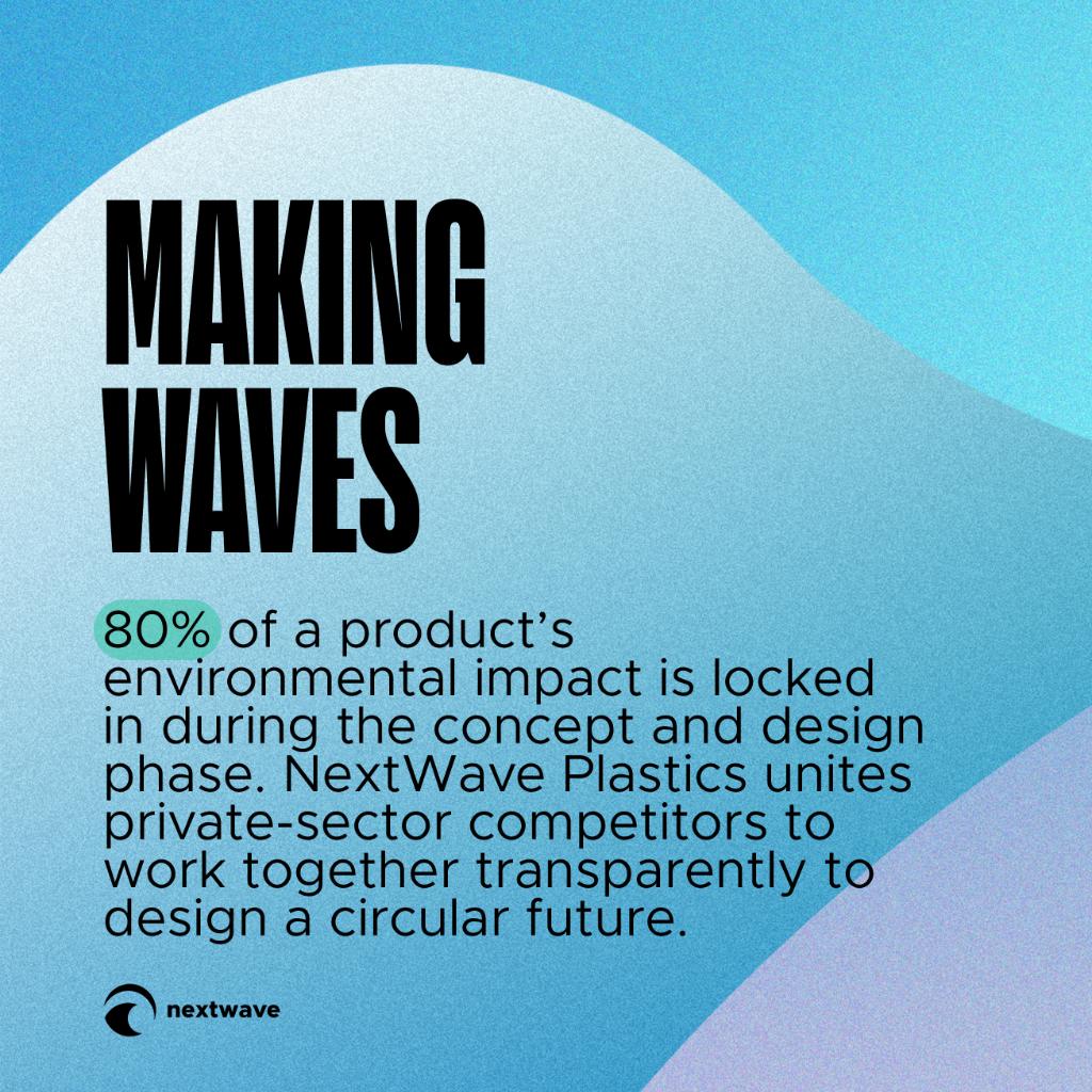 HermanMiller's tweet photo. Learn about our impact to turn off the tap on #plasticpollution as a @nxtwaveplastics Member Company. Download the 2020 Annual report: https://t.co/53H3BJlKQb https://t.co/EOTcPZKKzw