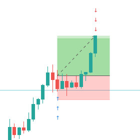 John_Treadle's tweet photo. closed the #Solana trade with a nice profit https://t.co/KhHklO8s1b