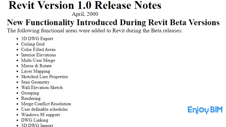 EnjoyBIM.de tweet media