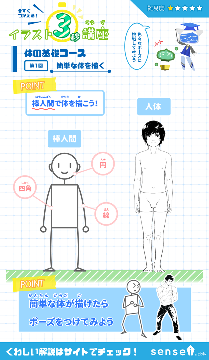 Pixiv描き方 Sensei V Twitter 円や線 四角などの図形を使って簡単な体を描いてみましょう イラスト3秒講座 詳しくはこちら T Co F6uj6gpjf7