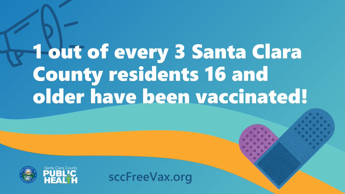 County of Santa Clara tweet media