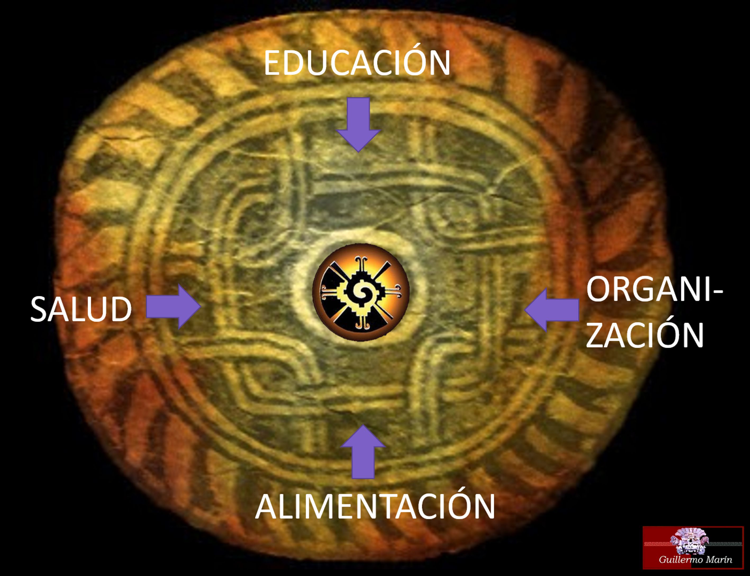 HIEROFANIAS DEL ANÁHUAC  4/4