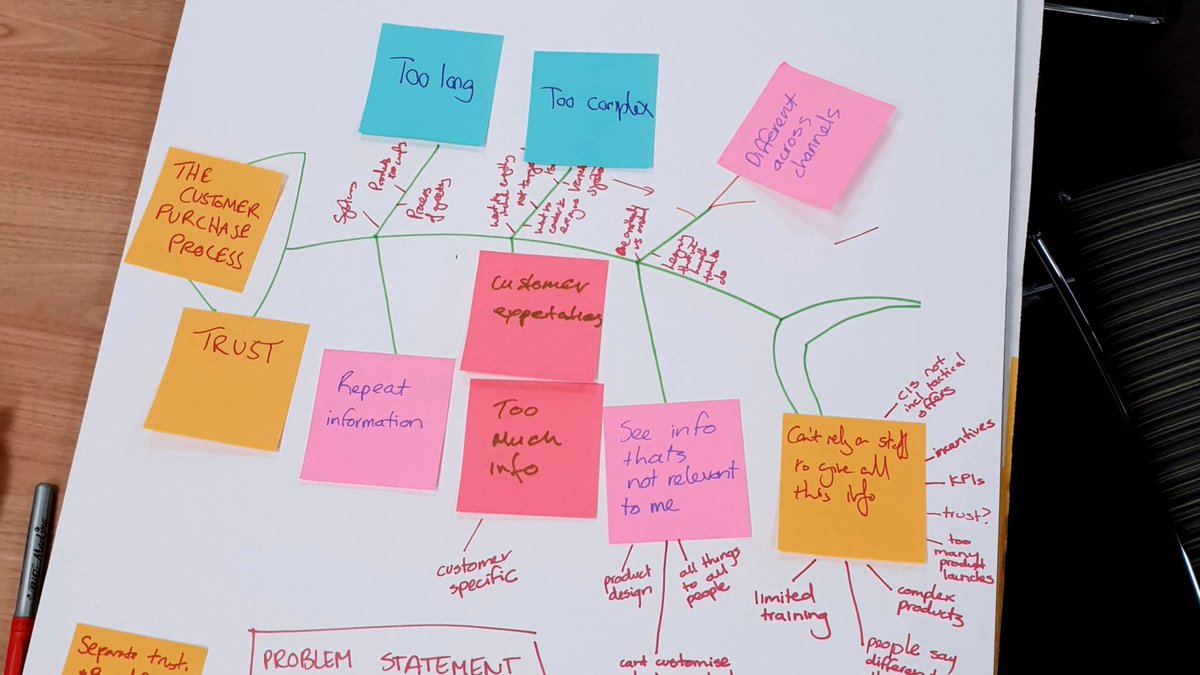 ChecklistLegal's tweet photo. Tonight we start to change the world of contracts!!
with @checklistlegal @portable and Mel Thomas
https://t.co/TCGf4CbFMb

#contractdesign #melbournedesignweek #designers #contractdesignworkshop #visualcontracts #legaldesign #legalinnovation #contracts https://t.co/KhF4hk4QuL