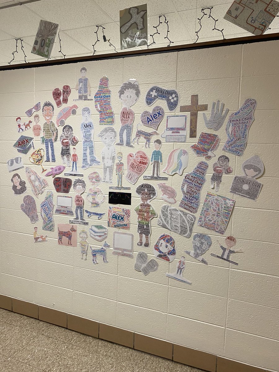 MrsRKickapoo's tweet image. Used wordart.com to create some cool character trait visuals for our literature circle unit #Englishteachingfun