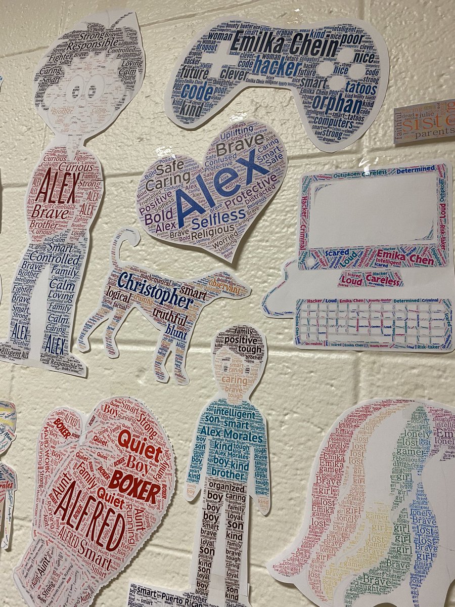 MrsRKickapoo's tweet image. Used wordart.com to create some cool character trait visuals for our literature circle unit #Englishteachingfun