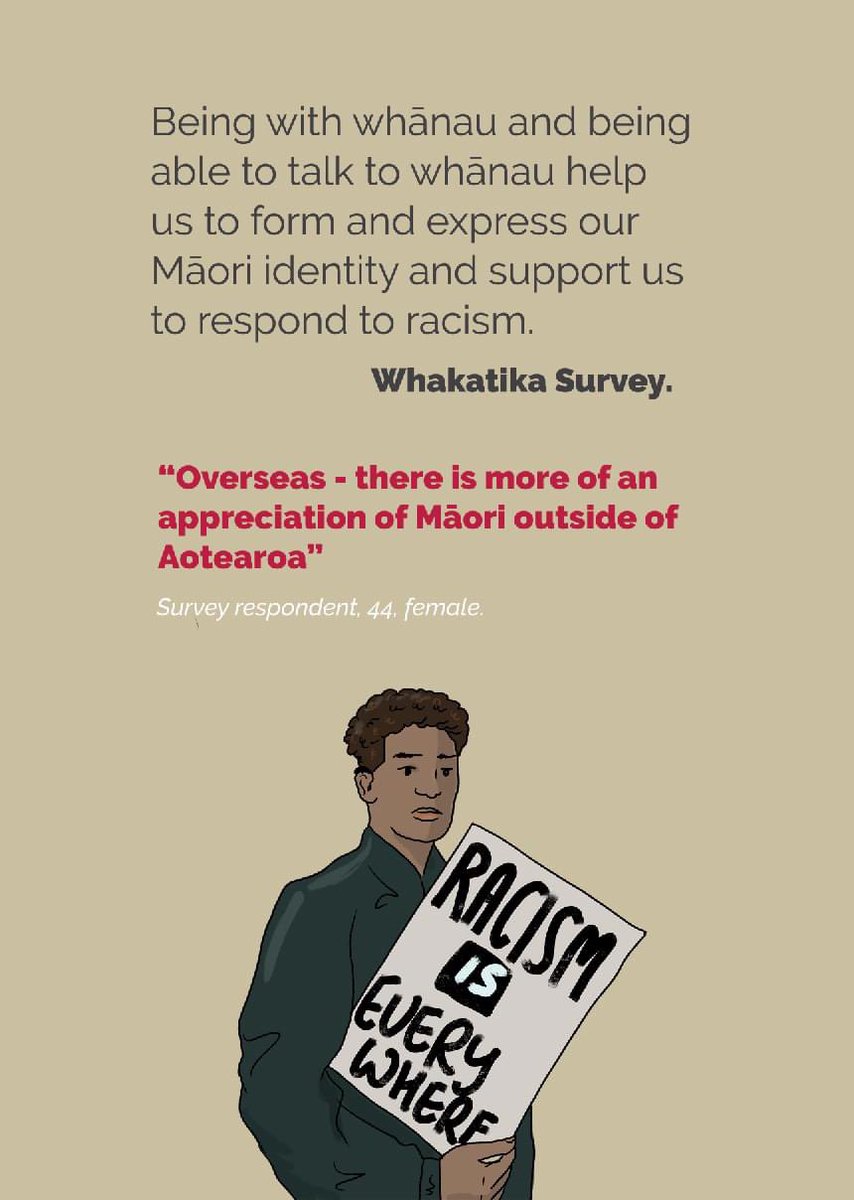 Our Whakatika Survey report found that Māori feel most comfortable identifying as Māori in Māori spaces – on marae, at home or at iwi events.

Find out more at our website whakatika.teatawhai.maori.nz”

#Whakatika 
#StopColonialRacism