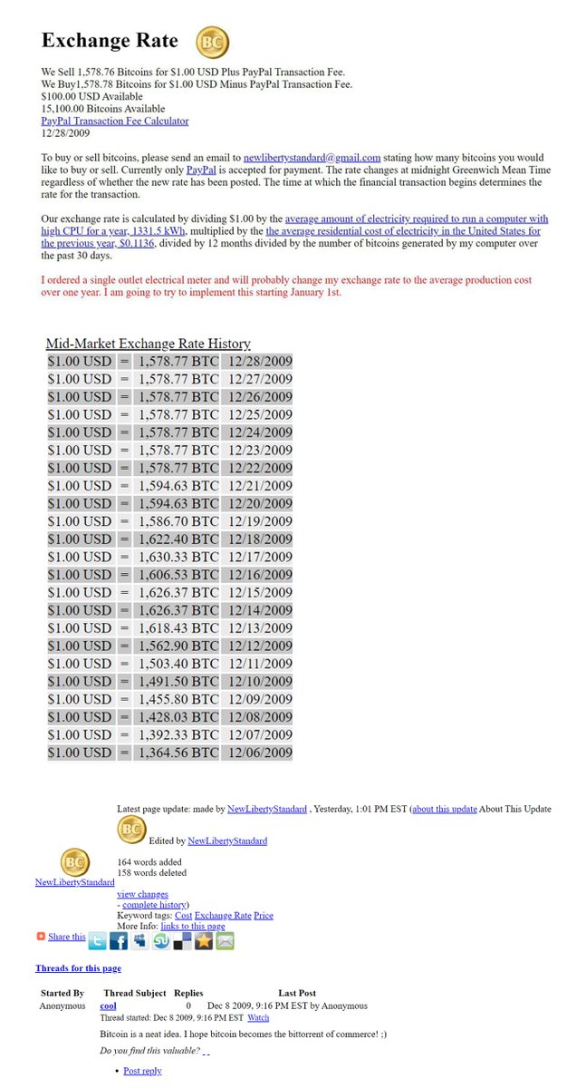 DocumentingBTC's tweet photo. This was the first website ever created to buy #bitcoin on, LibertyStandard. For a single dollar, you could have bought 1,578 bitcoin, worth $92,759,558 today. https://t.co/eCRrOGPf7D