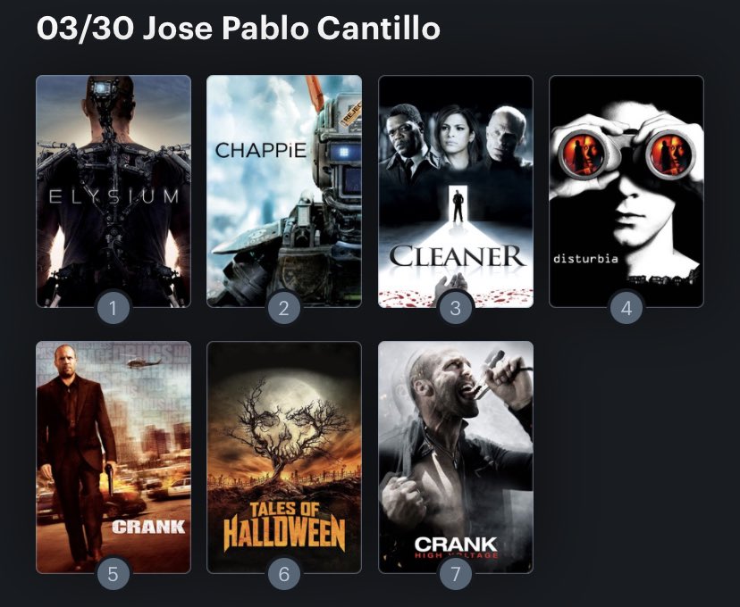 Hoy cumple años el actor Jose Pablo Cantillo (42) Happy birthday ! Aquí mi Ranking: 