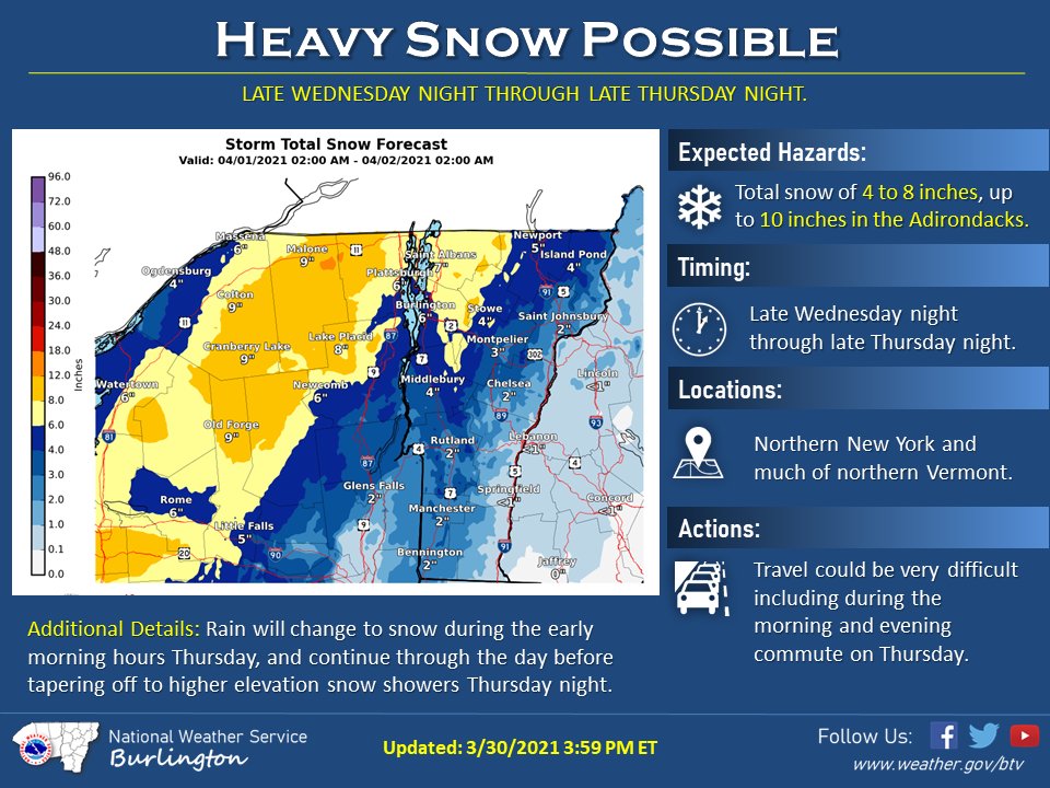 NWSBurlington's tweet photo. Heavy snow is possible late Wednesday night through late Thursday night.  A Winter Storm Watch is in effect for this time period. Snow totals are forecast to be 4 to 8 inches with up to 10 inches across the Adirondacks. For more information, go to https://t.co/bWrAqA6WUF. https://t.co/Ow88BvA01k