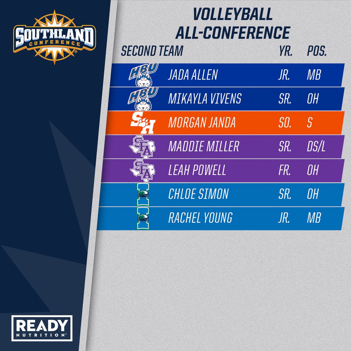 Southland Conference tweet media