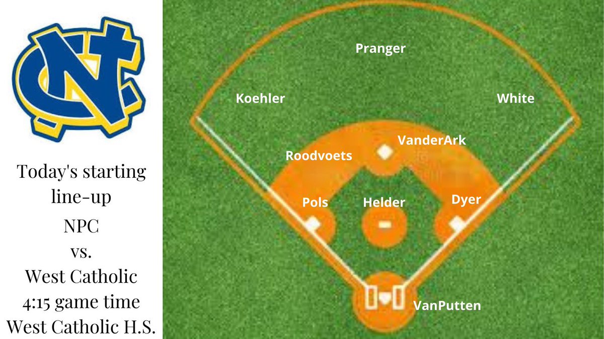 aprilvanputten's tweet photo. @BaseballNpc Here is today’s starting lineup https://t.co/lDyVtrXtn6
