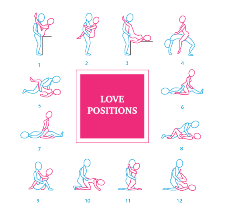 TheHappyWifeUSA's tweet photo. Let’s talk about sex! Which position is YOUR fav?! For me it’s #3, I love some hot and spontaneous kitchen counter sex while I’m in the middle of making dinner 🤤 #favposition #letstalksex #sexpositive https://t.co/UzCvJKiC8x