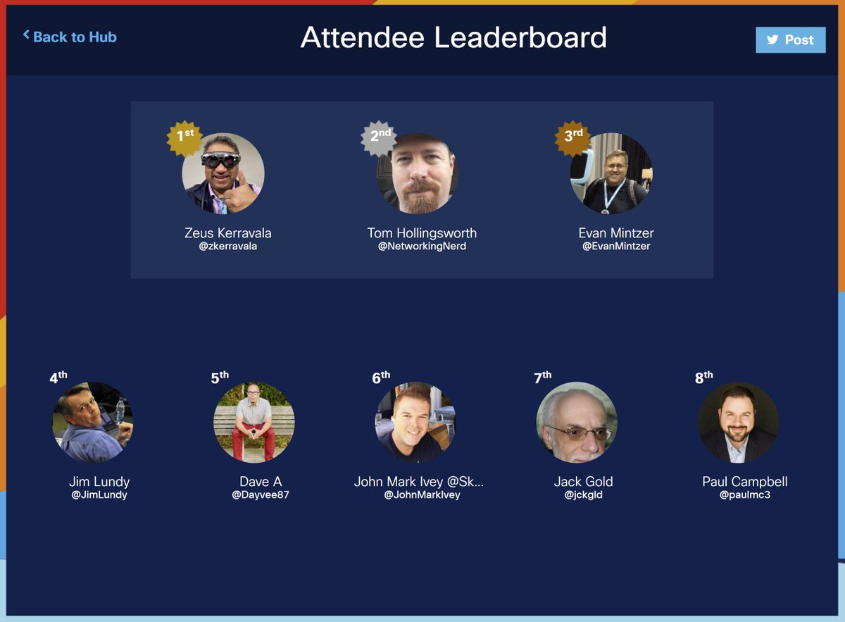 We have some friendly competition heating up on the <a href="/Cisco/">Cisco</a>  &amp; Attendee social media leaderboards at #CiscoLive! Shout out to @gerri_elliott <a href="/susiewee/">susie wee</a> and <a href="/EstherAAyorinde/">Esther Ayorinde Iyamu</a> for representing the ladies of Cisco! #WomensHistoryMonth