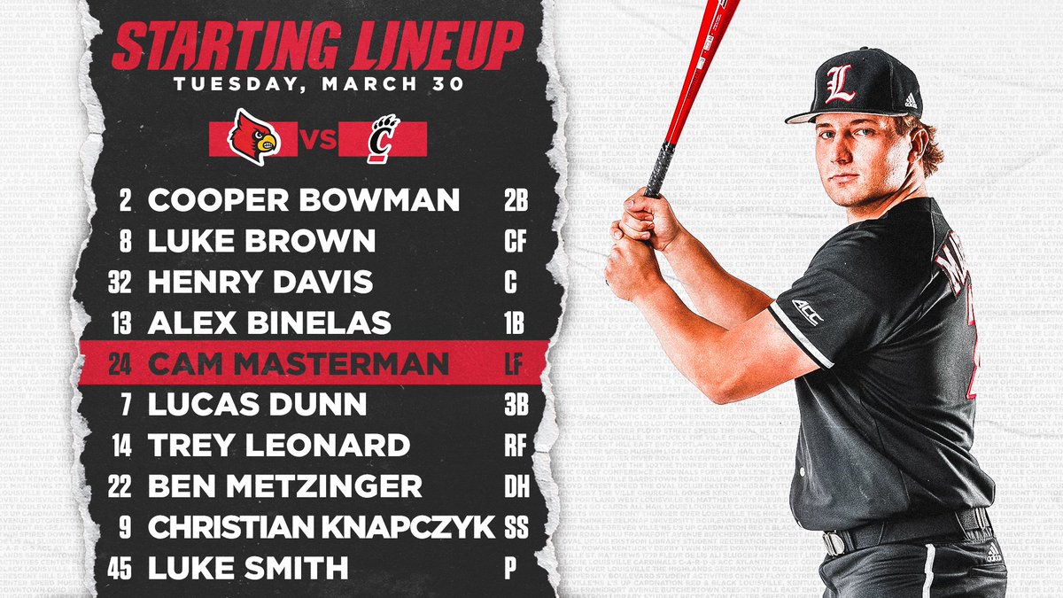 LouisvilleBSB's tweet photo. The Tuesday look.

#L1C4 https://t.co/prnnEPOOzc
