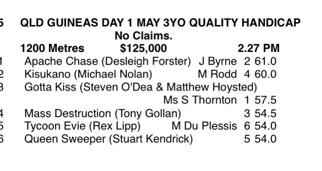 STEVE HEWLETT 🏇🎣 🛥👩🦳📻🏃♂️ tweet media