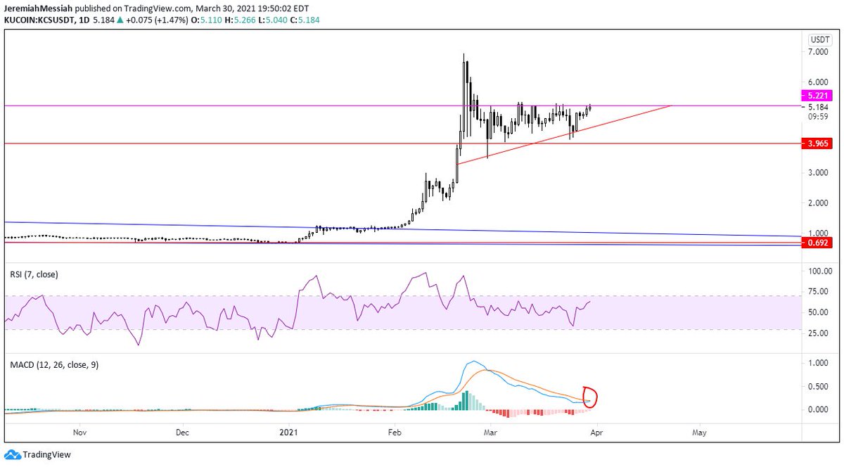 ⚛️Bearemiah Messiah⚛️ tweet media