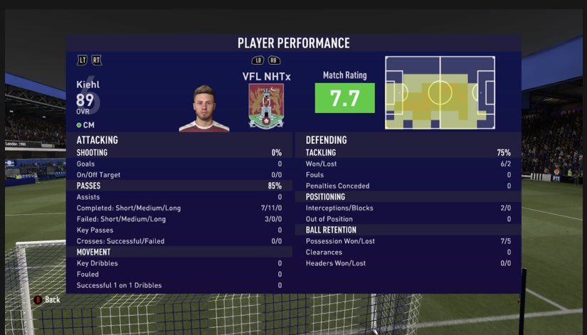 Ki3hl's tweet photo. Absolutely superb session from @VFLNorthamptonS winning every game tonight. Definitely back to my best as well @TheVFL_ https://t.co/XVEQQawssV