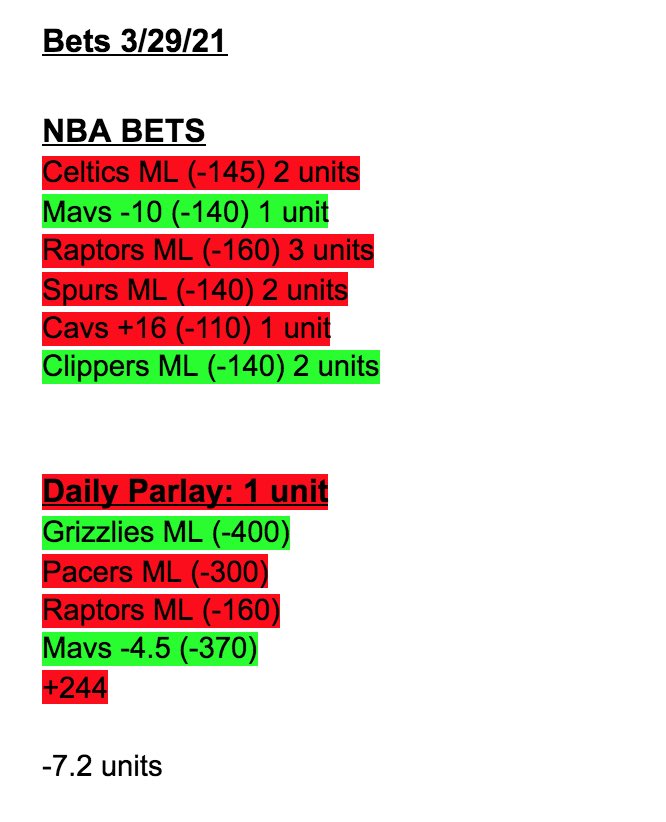Betting Addict tweet media