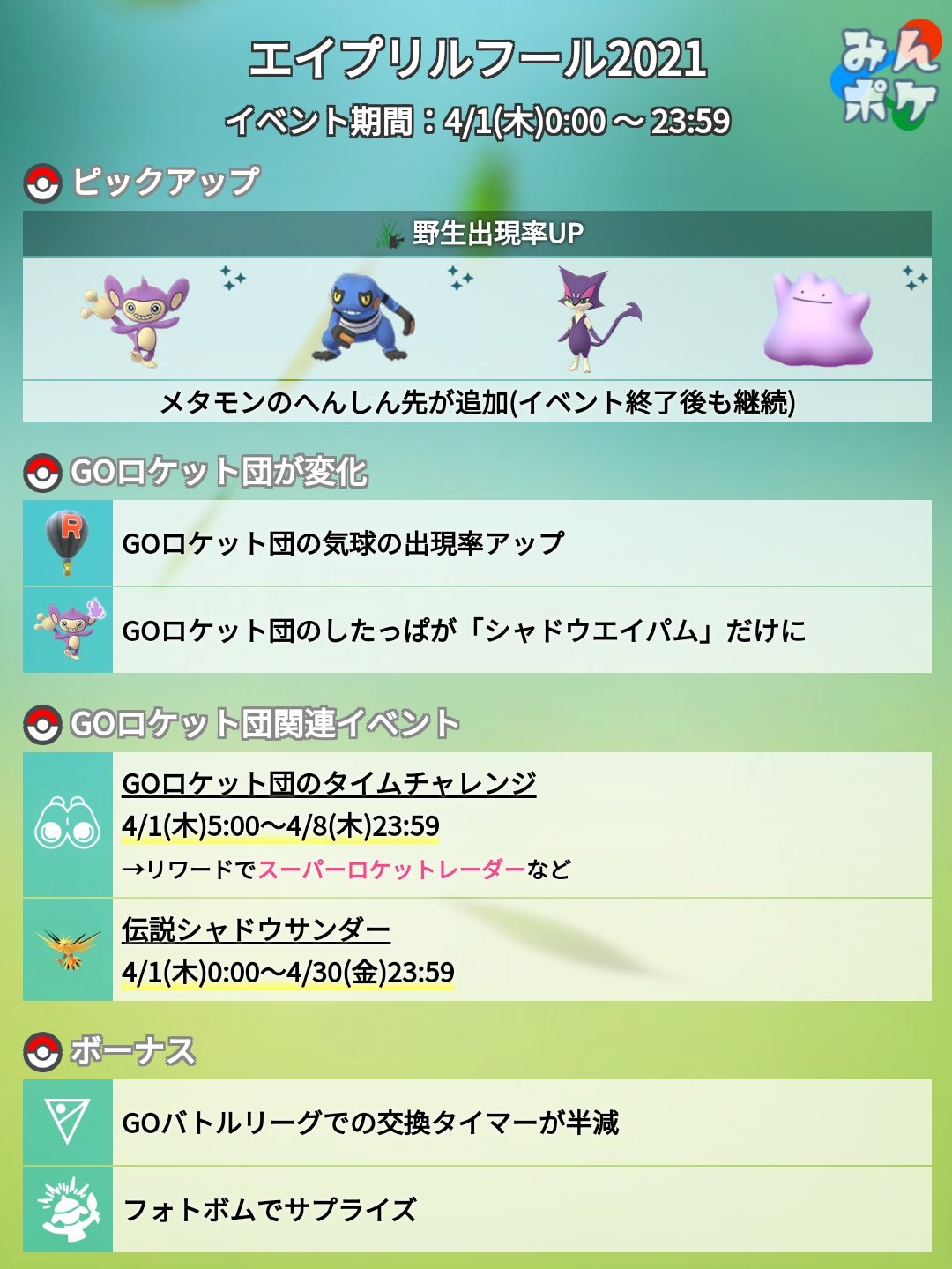ポケモンgo攻略 みんポケ 今年もエイプリルフールが開催決定 開催期間 4月1日 木 0 00 23 59 開催内容 エイパム メタモン等が多く出現 メタモンのへんしん先が追加 ロケット団の気球が増加 したっぱ使用ポケモンがエイパムだけに Gblの交換