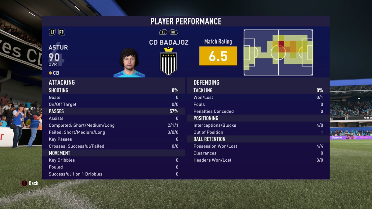 Jornada27 #FIFA21XboxOne #XboxShare