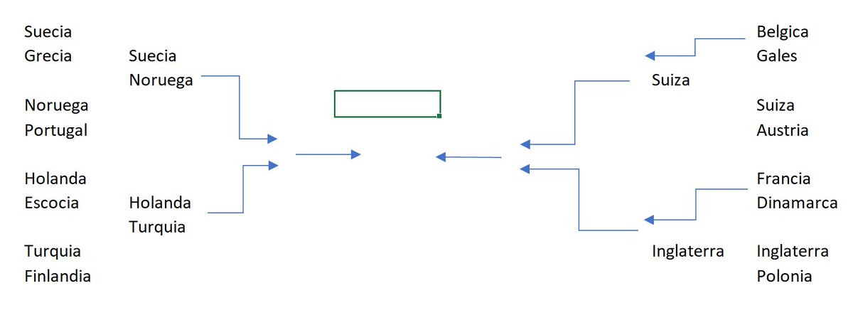 Retos Futchampions tweet media