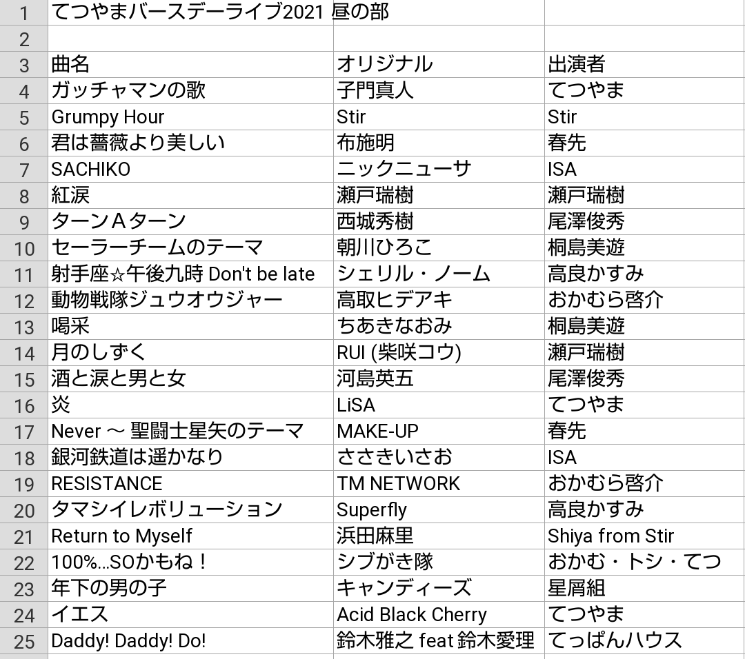 てつやま tweet media