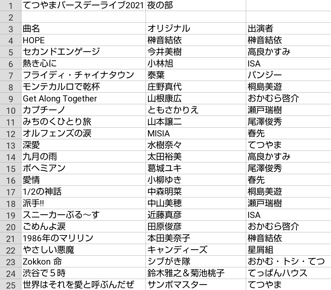 てつやま tweet media