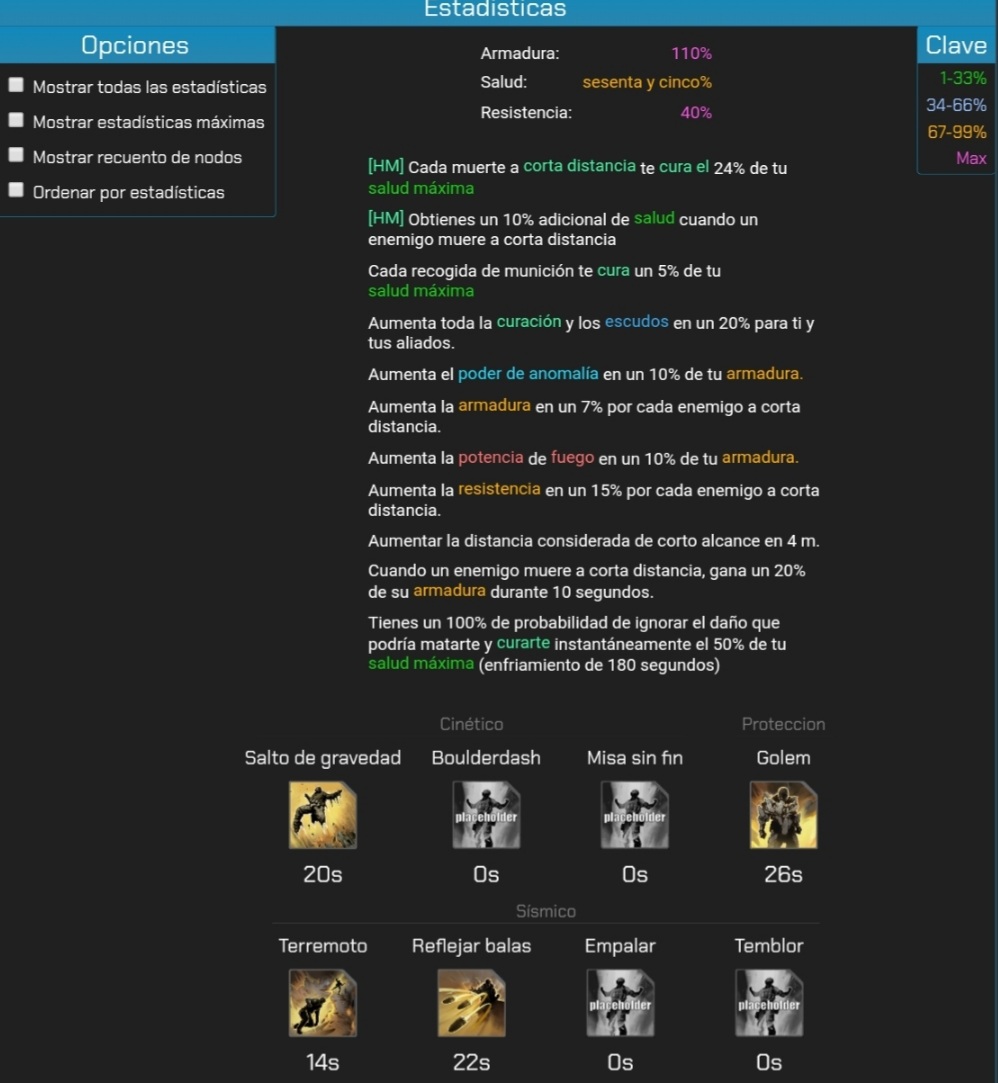 Grinchmaen's tweet image. #Outriders #Devastator
Sakaarson
-Arma:
Escopeta
Rifle de asalto

Build de tanque. Generaremos bastante vida con los caidos cercanos y con "munición" en caso de necesitar un poco de vida extra.
A más  armadura total tengamos mas daño haremos y más aguantaremos

#BuildOutraider
