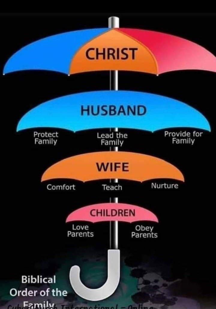 NyenyeJordan's tweet photo. What do you think? 🤗 
It works for me. 😍 https://t.co/gkbADJzUIT