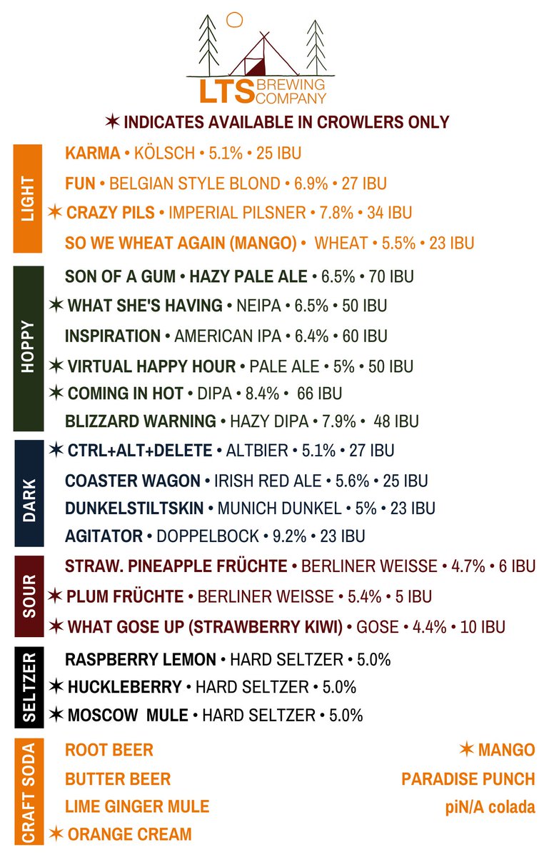 LTS Brewing Company tweet media