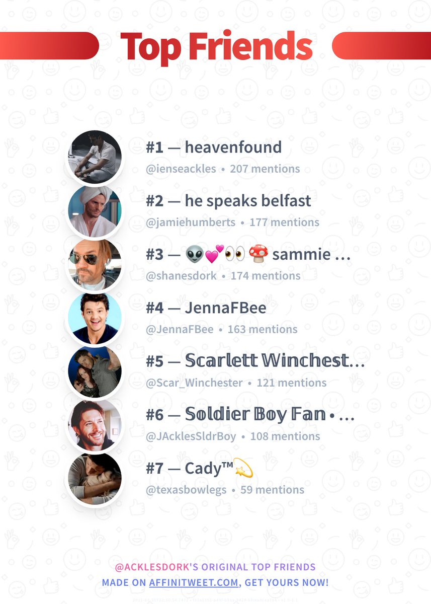 acklesdorks's tweet photo. ✨ Top Friends

🥇 ienseackles
🥈 jamiehumberts
🥉 shanesdork
🏅 JennaFBee
🏅 Scar_Winchester
🏅 JAcklesSldrBoy
🏅 texasbowlegs

➡️ https://t.co/ge0HBGGtNo https://t.co/f0UFI9Fq5V