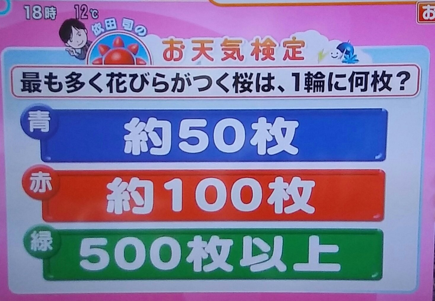 今日 の お天気 検定 の 答え は 何 です か