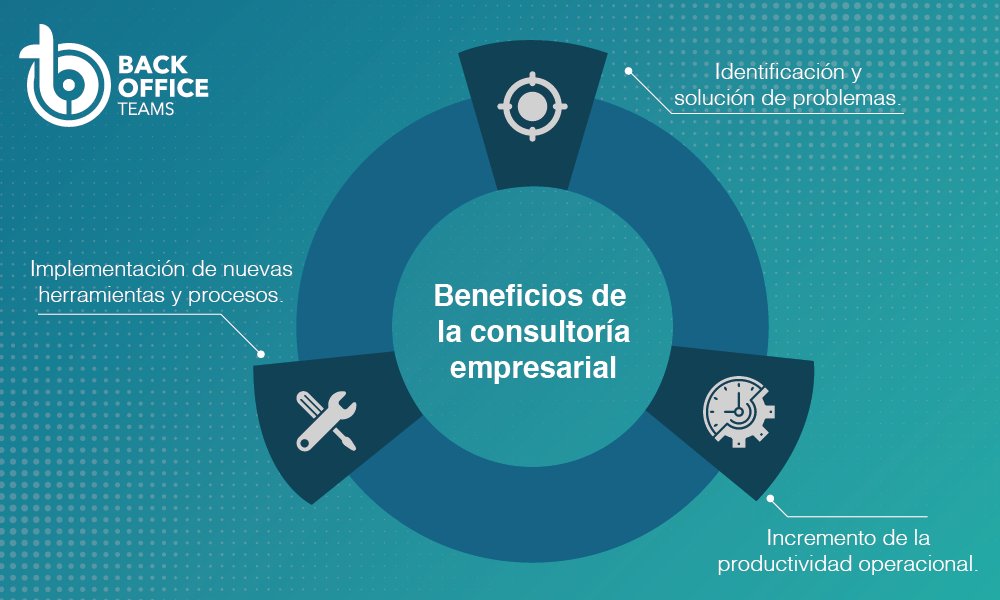 BotLatam1's tweet photo. Somos una empresa consultora de estrategias y operaciones para desarrollo y expansión de  negocios  en #Latinoamérica.🌎

https://t.co/yYLMqboMaX https://t.co/WuppzeI9yS